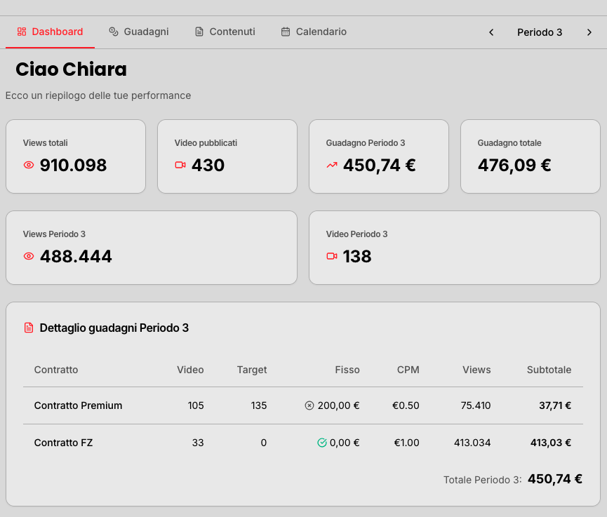 Dashboard creator